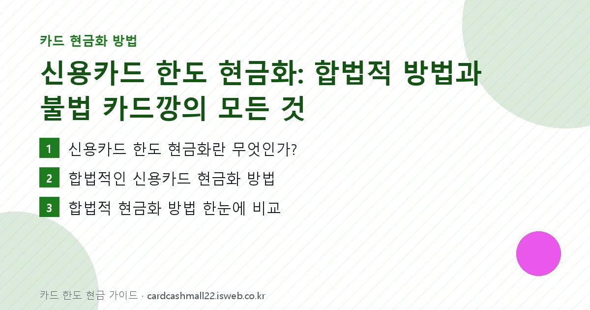 신용카드 한도 현금화 방법 추천 핵심 내용을 정리한 요약 카드