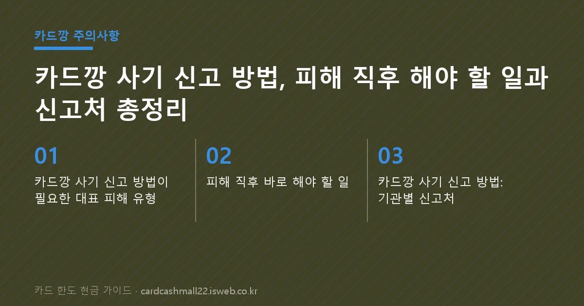카드깡 사기 신고 방법 핵심 내용을 정리한 요약 카드