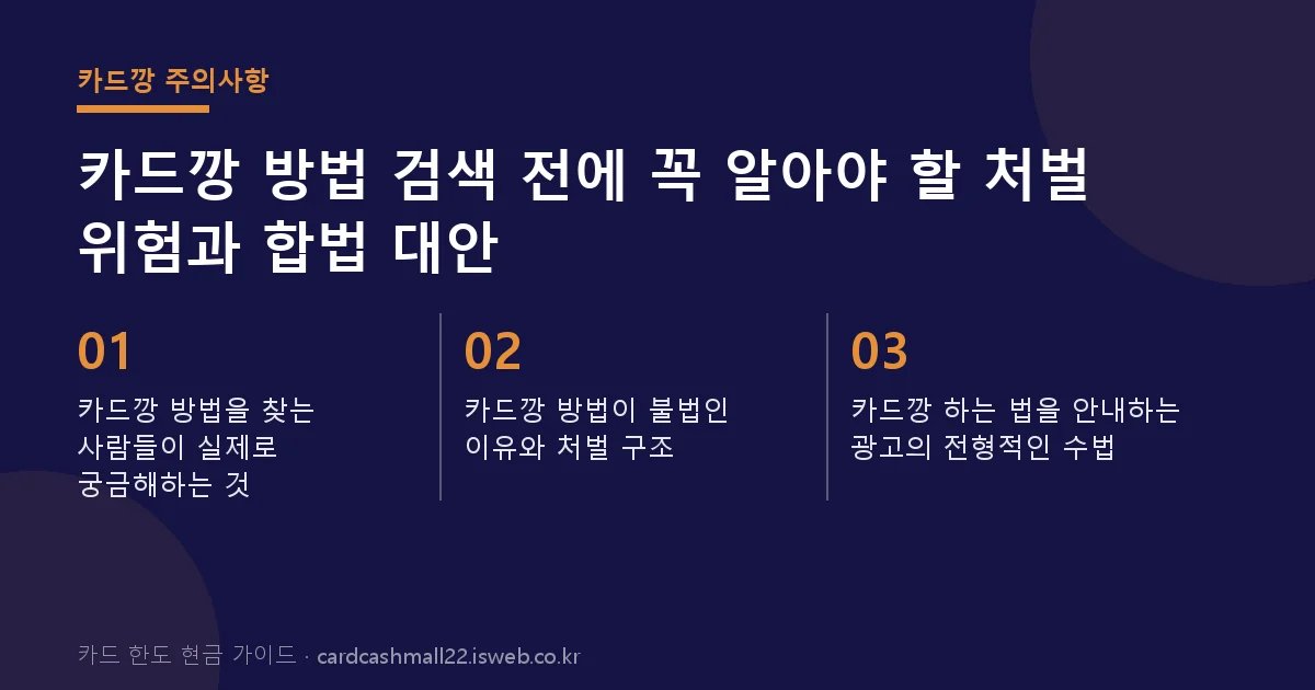 카드깡 방법 핵심 내용을 정리한 요약 카드