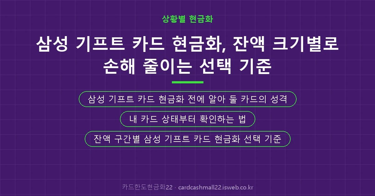삼성 기프트 카드 현금화 핵심 내용을 정리한 요약 카드