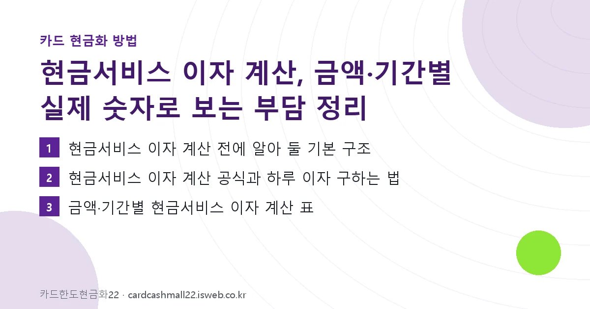 현금서비스 이자 계산 핵심 내용을 정리한 요약 카드