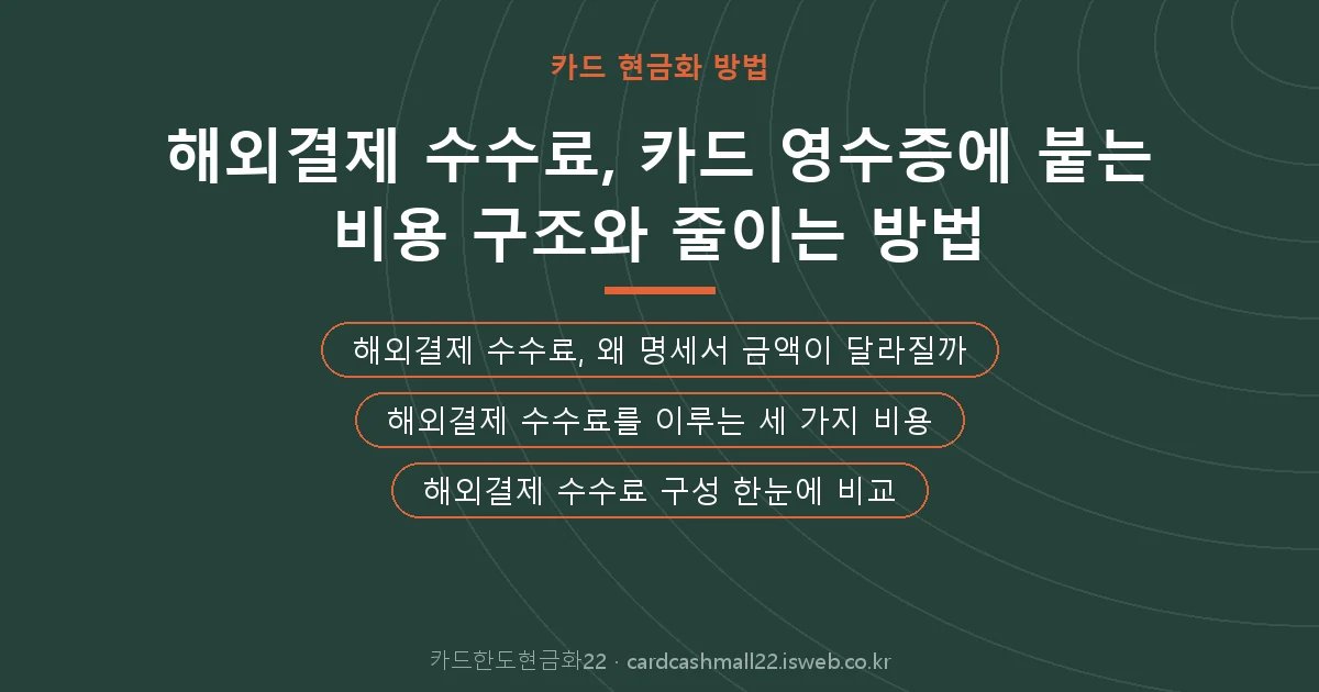 해외결제 수수료 핵심 내용을 정리한 요약 카드