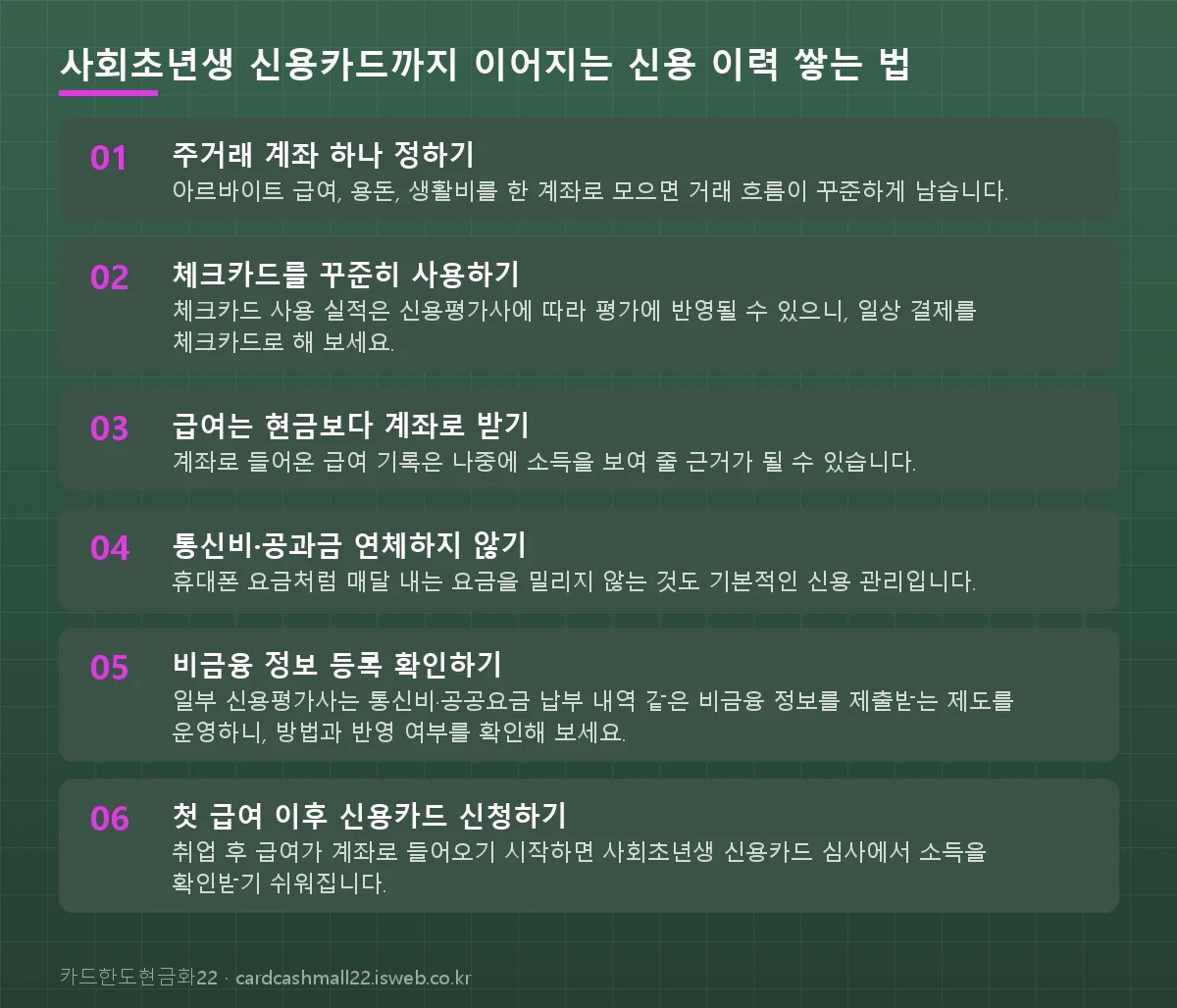 사회초년생 신용카드까지 이어지는 신용 이력 쌓는 법 단계를 순서대로 정리한 그림